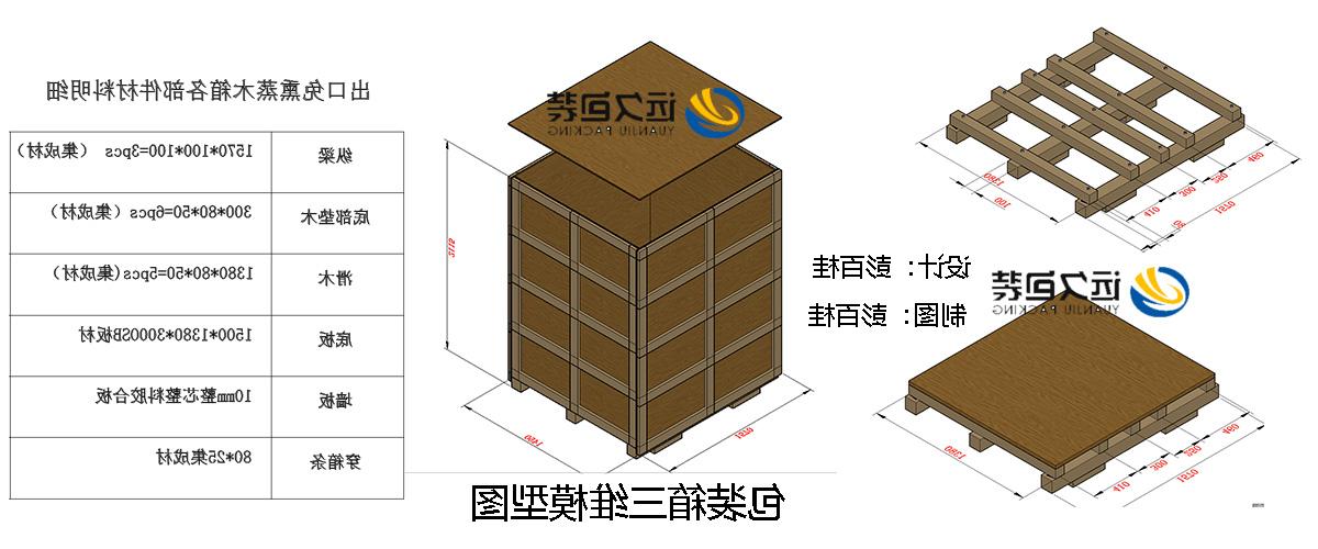 <a href='http://hpdo.jyfy88.com'>买球平台</a>的设计需要考虑流通环境和经济性